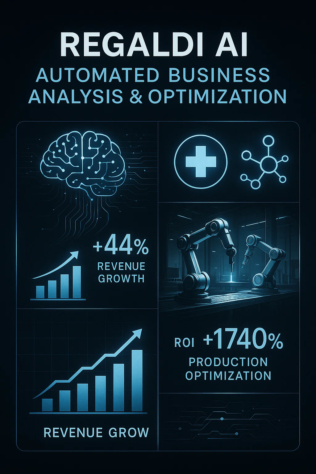 Introducing AI-Powered Business Analysis: Automated Insights for Manufacturing and Healthcare